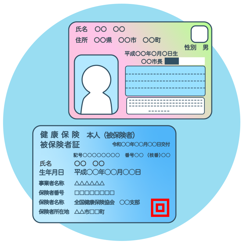 各種健康保険証・医療証
